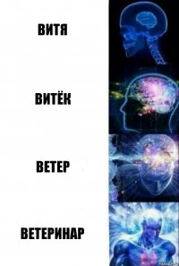 Витя Витёк Ветер Ветеринар