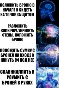 Положить броню в начале и сидеть на точке за щитом Разложить колючку, укрепить стены, положить броню Положить сумку с броней на входе и кинуть c4 под нее Спавнкиллить и роумить с броней в руках