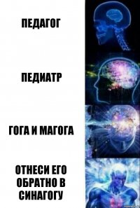 Педагог Педиатр Гога и Магога Отнеси его обратно в синагогу