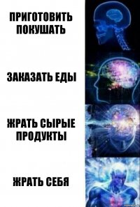 Приготовить покушать Заказать еды Жрать сырые продукты Жрать себя