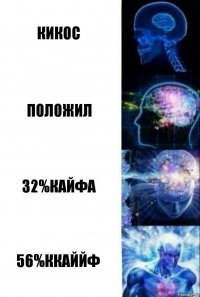 Кикос положил 32%кайфа 56%ккаййф