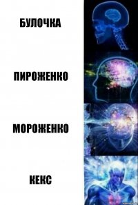 булочка пироженко мороженко кекс