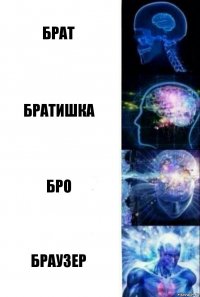 брат братишка бро браузер