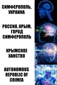 Симферополь, Украина Россия, Крым, город Симферополь Крымское ханство Autonomous republic of Crimea