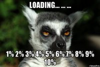 loading... ... ... 1% 2% 3% 4% 5% 6% 7% 8% 9% 10%