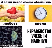 Неравенство учёбы и каникул