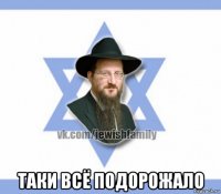  таки всё подорожало