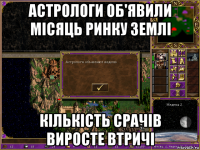 астрологи об'явили місяць ринку землі кількість срачів виросте втричі