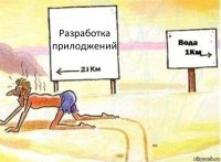 Разработка прилоджений