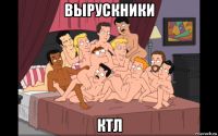 вырускники ктл