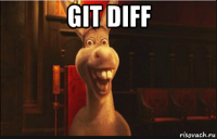 git diff 