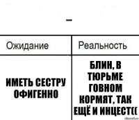 ... Иметь сестру офигенно Блин, в тюрьме говном кормят, так ещё и инцест((