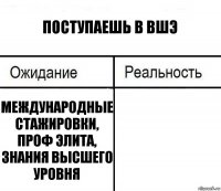 Поступаешь в вшэ Международные стажировки, проф элита, знания высшего уровня 