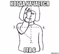 когда качается гта 6