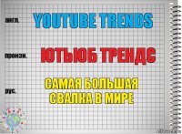 YouTube trends ютьюб трендс Самая большая свалка в мире