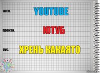 YouTube Ютуб Хрень какаято