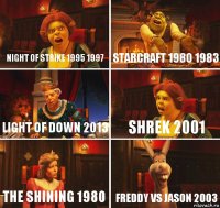 Night of strike 1995 1997 Starcraft 1980 1983 light of down 2013 Shrek 2001 The Shining 1980 Freddy vs Jason 2003