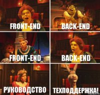 Front-end Back-end Front-end Back-end руководство Техподдержка!