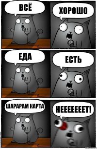 Всё Хорошо Еда Есть Шарарам карта НЕЕЕЕЕЕЕТ!