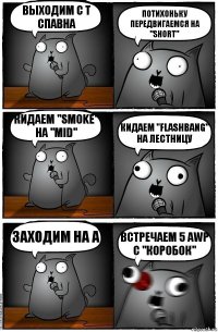 Выходим с Т спавна Потихоньку передвигаемся на "Short" Кидаем "Smoke" на "Mid" Кидаем "FlashBang" на лестницу Заходим на А Встречаем 5 AWP с "Коробок"