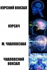 Курский вокзал Курсач м. Чкаловская Чкаловский вокзал