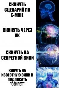 Скинуть сценарий по e-mail Скинуть через VK Скинуть на секретной вики Кинуть на известную вики и подписать "Секрет"