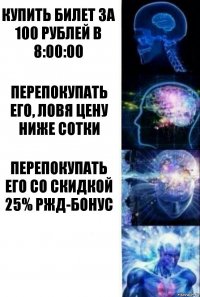 купить билет за 100 рублей в 8:00:00 перепокупать его, ловя цену ниже сотки перепокупать его со скидкой 25% РЖД-БОНУС 