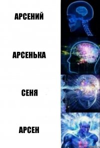 Арсений Арсенька Сеня Арсен