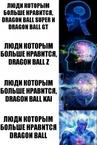 люди которым больше нравится, Drag0n ball Super и Dragon Ball GT люди которым больше нравится, Dragon Ball Z люди которым больше нравится, Dragon Ball Kai Люди которым больше нравится Dragon Ball