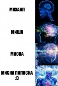 Михаил Миша Миска Миска Пиписка :D