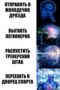 Отправить в Молодечно Дрозда Выгнать легионеров Распустить тренерский штаб Переехать в Дворец Спорта