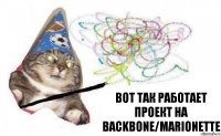 Вот так работает проект на backbone/marionette