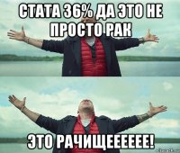 стата 36% да это не просто рак это рачищееееее!