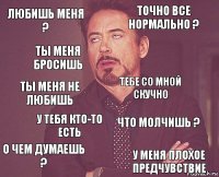 любишь меня ? Точно все нормально ? Ты меня не любишь О чем думаешь ? Что молчишь ? Тебе со мной скучно У тебя кто-то есть У меня плохое предчувствие Ты меня бросишь 