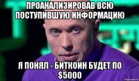 проанализировав всю поступившую информацию я понял - биткоин будет по $5000