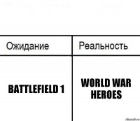  Battlefield 1 World War Heroes