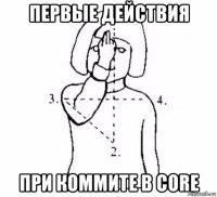 первые действия при коммите в core