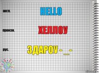 Hello Хеллоу Здароу - _-