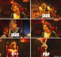 С Java Java C C++ php