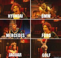 Hyundai BMW Mercedes Ford Jaguar Golf