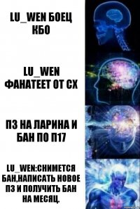 Lu_Wen боец кбо Lu_Wen фанатеет от СХ ПЗ на Ларина и бан по п17 Lu_Wen:снимется бан,написать новое пз и получить бан на месяц.