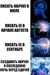 писать научку в июле писать ее в начале августа писать ее в сентябре создавать научку в последнюю ночь перед сдачей