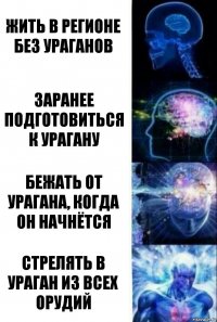 Жить в регионе без ураганов Заранее подготовиться к урагану Бежать от урагана, когда он начнётся Стрелять в ураган из всех орудий