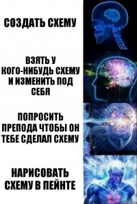 Создать схему Взять у кого-нибудь схему и изменить под себя Попросить препода чтобы он тебе сделал схему нарисовать схему в пейнте