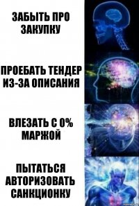 забыть про закупку проебать тендер из-за описания влезать с 0% маржой пытаться авторизовать санкционку