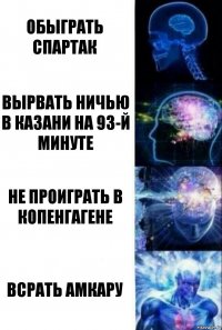 Обыграть спартак Вырвать ничью в казани на 93-й минуте Не проиграть в Копенгагене Всрать Амкару