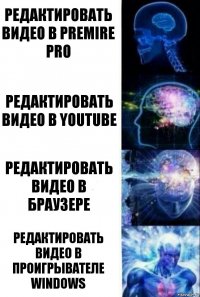 Редактировать видео в Premire Pro Редактировать видео в YouTube Редактировать видео в браузере Редактировать видео в проигрывателе Windows