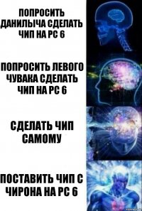 Попросить Данилыча сделать чип на РС 6 Попросить левого чувака сделать чип на РС 6 Сделать чип самому Поставить чип с чирона на РС 6