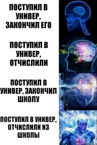 поступил в универ, закончил его поступил в универ, отчислили поступил в универ, закончил школу поступил в универ, отчислили из школы