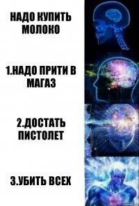 надо купить молоко 1.надо прити в магаз 2.достать пистолет 3.убить всех